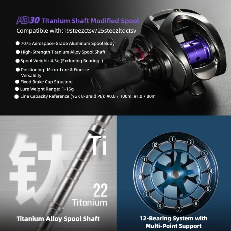 PYL PD30 Modified Spool For Da - Fishing Line Dispenser review and price